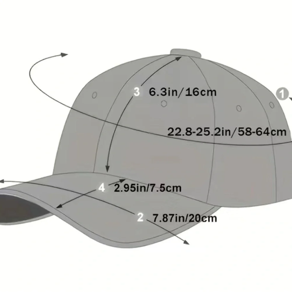 Cap - Picture 2 of 4